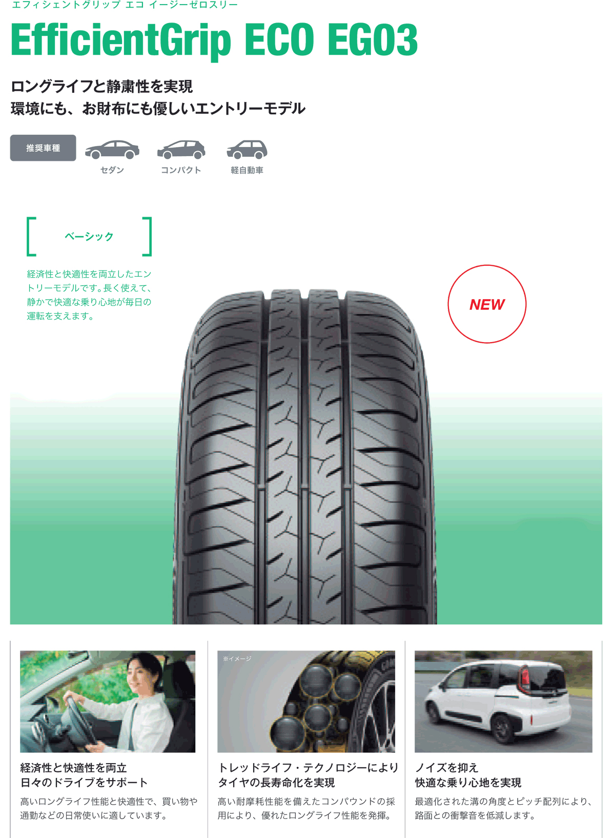 Efficient Grip 4本セット 195/60R15 88H GOODYEAR EfficientGrip ECO