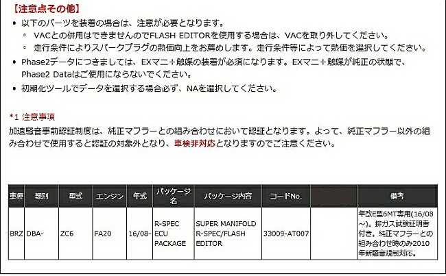 Hks スバル スーパーマニホールド With キャタライザー R Spec Ecuパッケージ 吸気 排気系 スバル Brz Zc6用 アプライドe型 6mt車 Zc6用 At007 Hksrspececupackage Zc6 矢東タイヤ