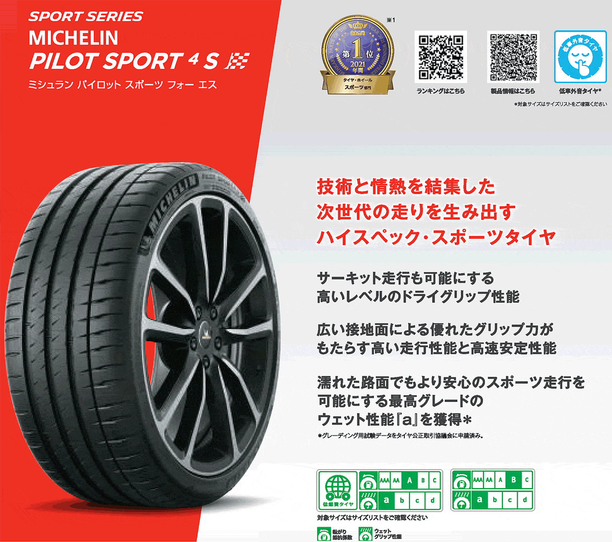 PILOT 255/35ZR18 (94Y) XL MICHELIN SPORT 4S ミシュラン パイロット