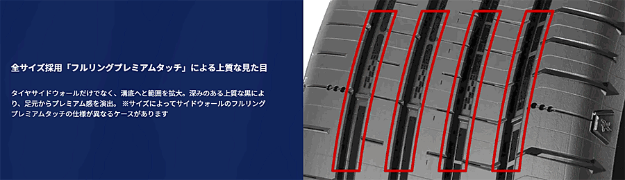 265/45R21 108Y XL MICHELIN PILOT SPORT 5 energy ミシュラン パイロットスポーツ5エナジー 1本 新品 サマータイヤ 夏タイヤの画像