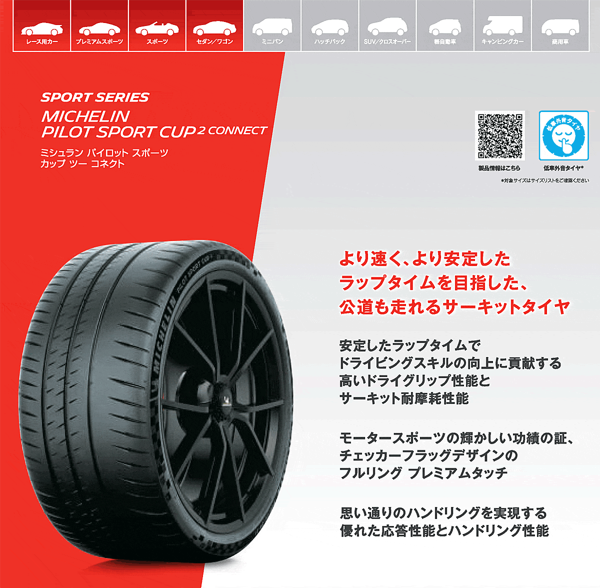 PILOT 225/40ZR18 (92Y) XL MICHELIN SPORT CUP 2 CONNECT ミシュラン パイロット スポーツ カップ  ツー コネクト 1本 : 矢東タイヤ通販専門店 - 通販 - Yahoo!ショッピング