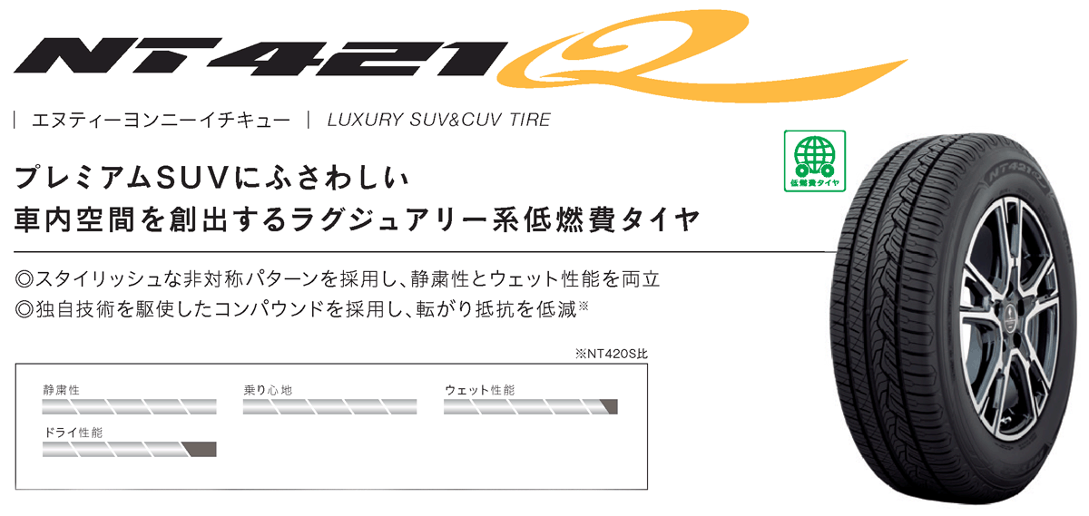 4本セット 275/45R19 108W XL NITTO NT421Q ニットー エヌティー ヨンニーイチ キュー 新品 サマータイヤ 夏タイヤの画像