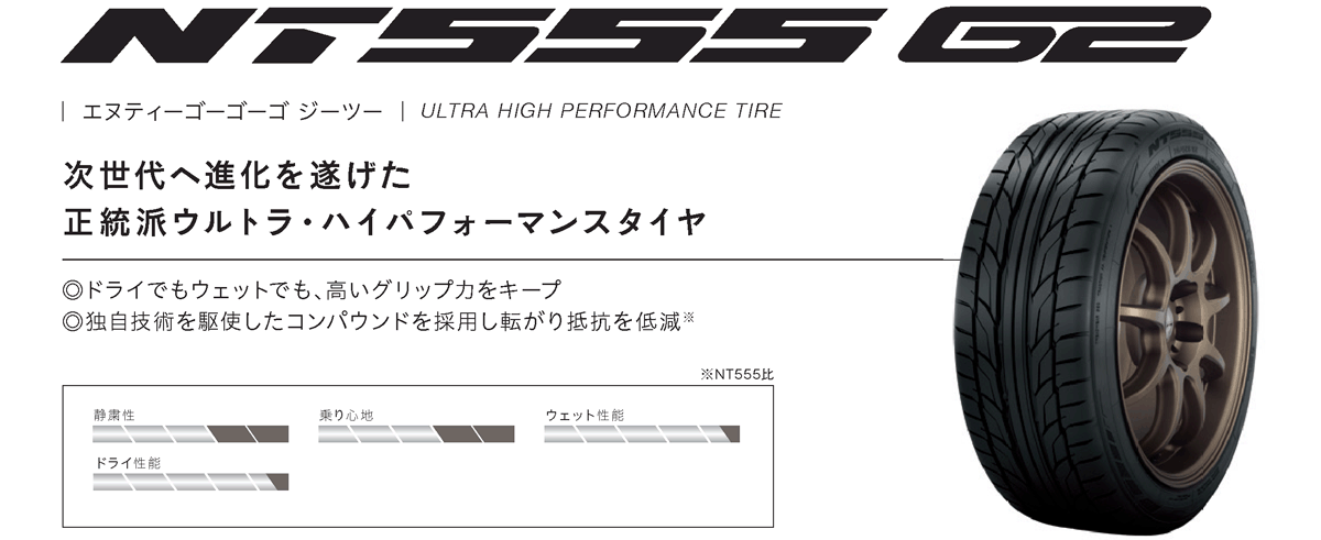 Nitto NT555 G2 235/30 R20 4本セット送料込み NITTO ニットー NT555 G2 235/30R20 88Y XL サマータイヤ 4本