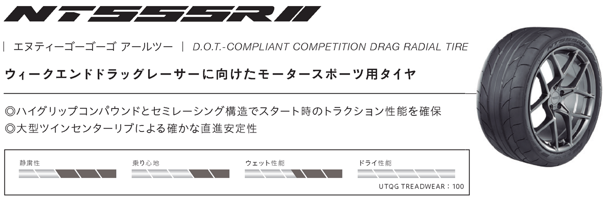 4本セット P305/40R18 102W NITTO NT555R2 ニットー エヌティーゴーゴーゴ アールツー 新品 サマータイヤ 夏タイヤの画像