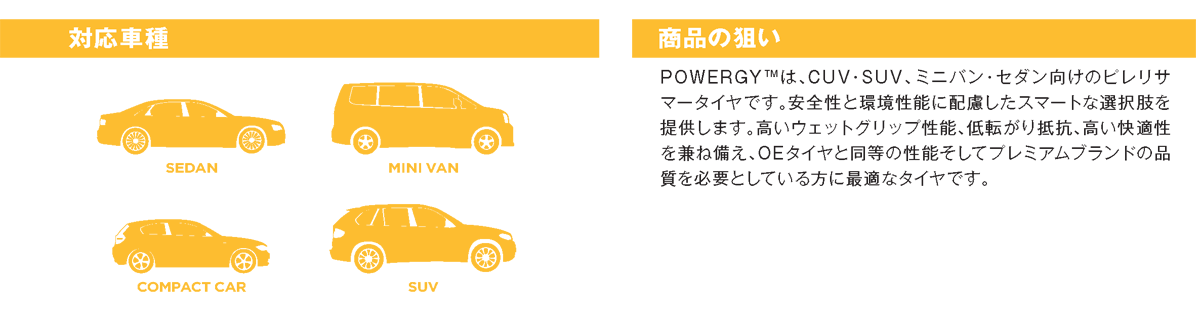 235/40R18 95W XL PIRELLI POWERGY ピレリ パワジー 1本 新品 サマータイヤ 夏タイヤの画像