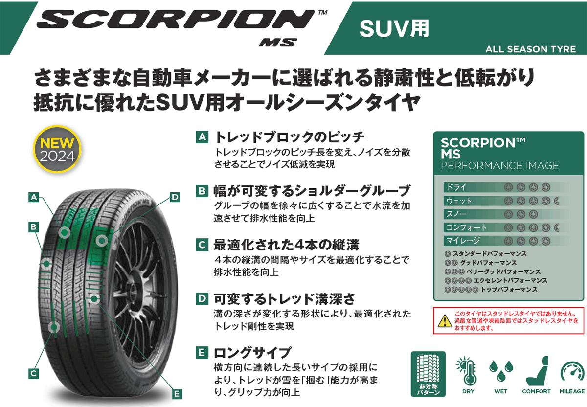 235 50 r18（PIRELLI／オールシーズンタイヤ）｜タイヤ、ホイール