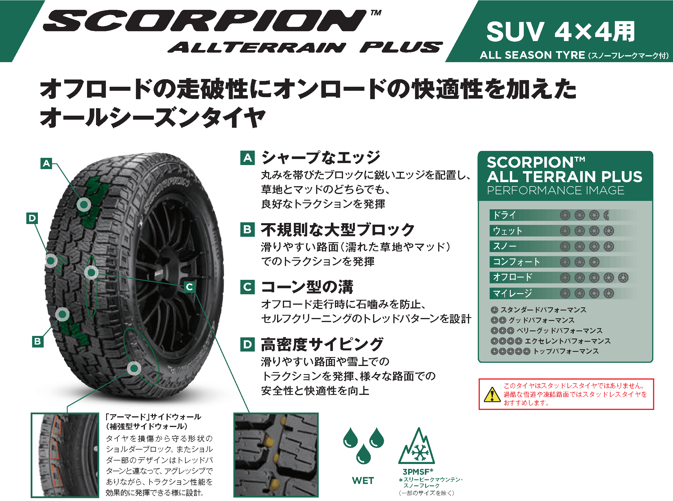 235/65R17 XL 108H PIRELLI SCORPION ALL TERRAIN PLUS ピレリ スコーピオン オールテレン プラス 1本の画像