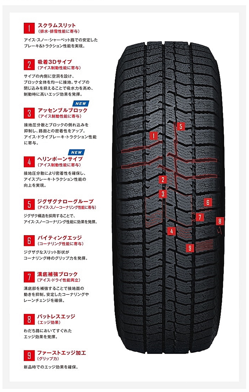 ボルボ V90クロスカントリー PB#/PD#用】トーヨー オブザーブ GIZ3 235