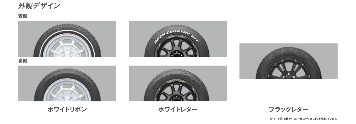 OPEN COUNTRY 4本セット 195/60R17 90H TOYO H/T II トーヨー