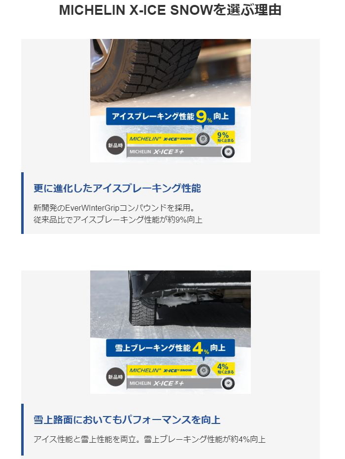 ポルシェ カイエン E3K#用】ミシュラン X-ICE SNOW SUV 255/55R20 と