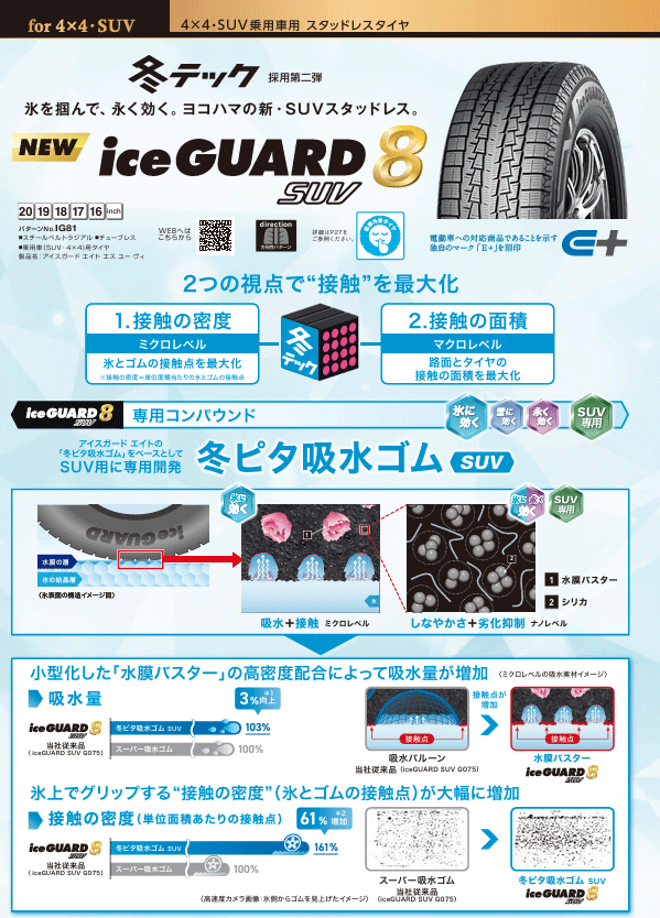 iceGUARD 175/80R16 91T YOKOHAMA 8 SUV ヨコハマ アイスガード エイト