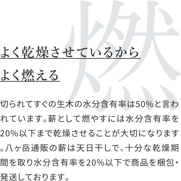 No63 ソロキャンプ用 広葉樹の薪焚付セット バイク・車のトランクにコンパクトに収納 宅配60サイズ【産地】長野県 八ヶ岳通販 :063:八ケ岳通販  - 通販 - Yahoo!ショッピング