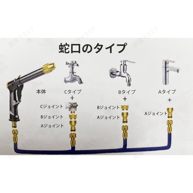 超お買い得！】 高圧洗浄機 高圧洗浄ノズル 電源不要 家庭用高圧洗浄機 小型軽量 ホース 洗車 ホースの長さ選択可能 強力噴射 洗浄 大掃除  先端ノズル 掃除 簡単取付 www.sboza2.com