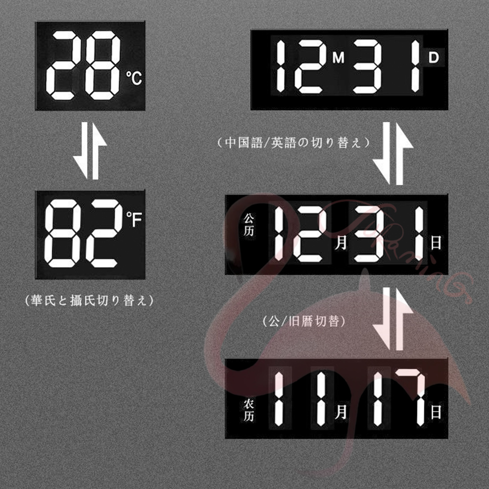 時計 壁掛け 電子壁掛け時計 温度計 湿度計 ウォールクロック LEDデジタル 照明 自動感応夜光 カウン リビング リモコン付き LEDデジタル時計  おしゃれ :YDSG-6620:フラミンゴストア - 通販 - Yahoo!ショッピング