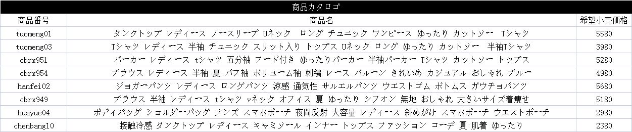 ボディバッグ ショルダーバッグ メンズ スマホポーチ 夜間反射 大容量 レディース 斜めがけ スマホポーチ ウエストポーチ スポーツ  :huayue04:八癒ショップ - 通販 - Yahoo!ショッピング