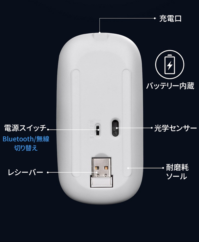 ワイヤレスマウス 充電式 Bluetoothマウス Bluetooth5.0 コンパクト 3ボタン 小型 軽量 無線マウス bluetooth マウス 無線 ワイヤレス ブルートゥース｜yayushop｜05