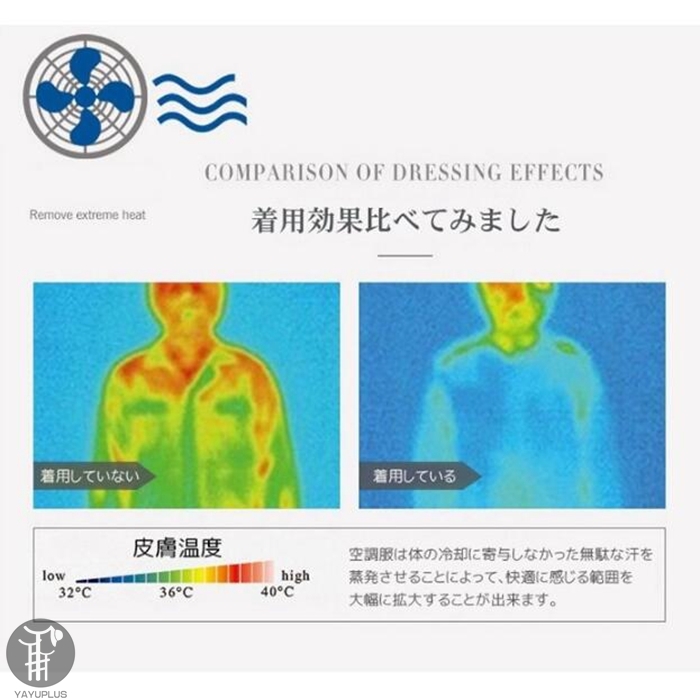 空調ベスト 空調服 ベスト 作業服 ファン付 USB給電  熱中症対策 紫外線対策 作業着 空調ウェア 男女兼用 仕事服 扇風機付き服 釣り 登山 代引不可 |  | 09