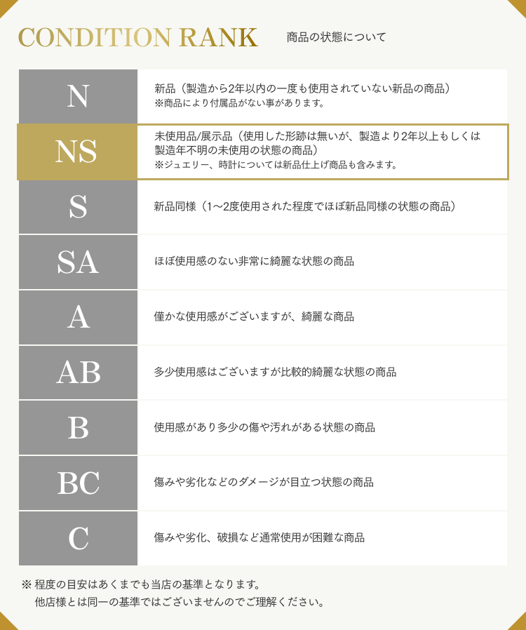 NS