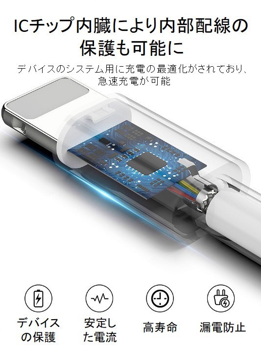 ライトニングケーブル Iphone おすすめ 1ｍ 5本セット 1本 急速充電 Usbケーブル 安い データ転送 最強 Lightning Cable Ydem Store 通販 Yahoo ショッピング