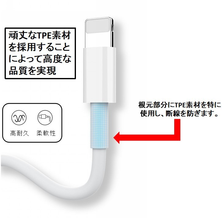 ライトニングケーブル Iphone おすすめ 1ｍ 5本セット 1本 急速充電 Usbケーブル 安い データ転送 最強 Lightning Cable Ydem Store 通販 Yahoo ショッピング