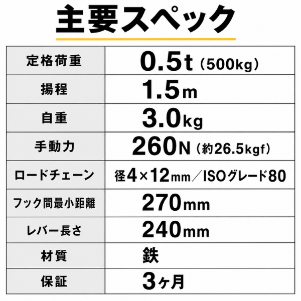 レビュー高評価4.8) レバーホイスト 0.5t 1台 レバーブロック