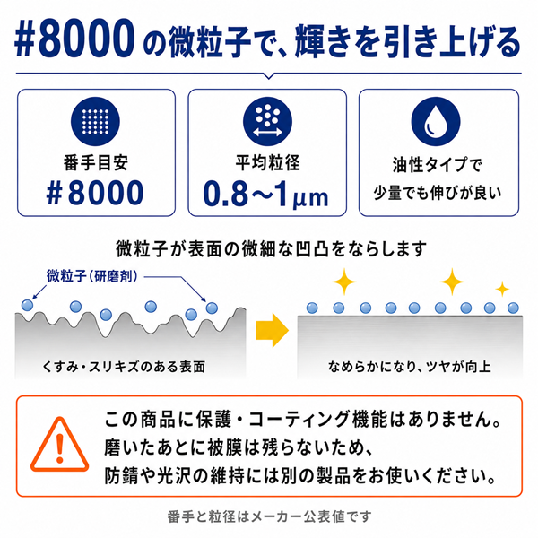 楽器・機材 GEMSON WX300 ギター ケース付 縦ロゴ 装飾インレイ