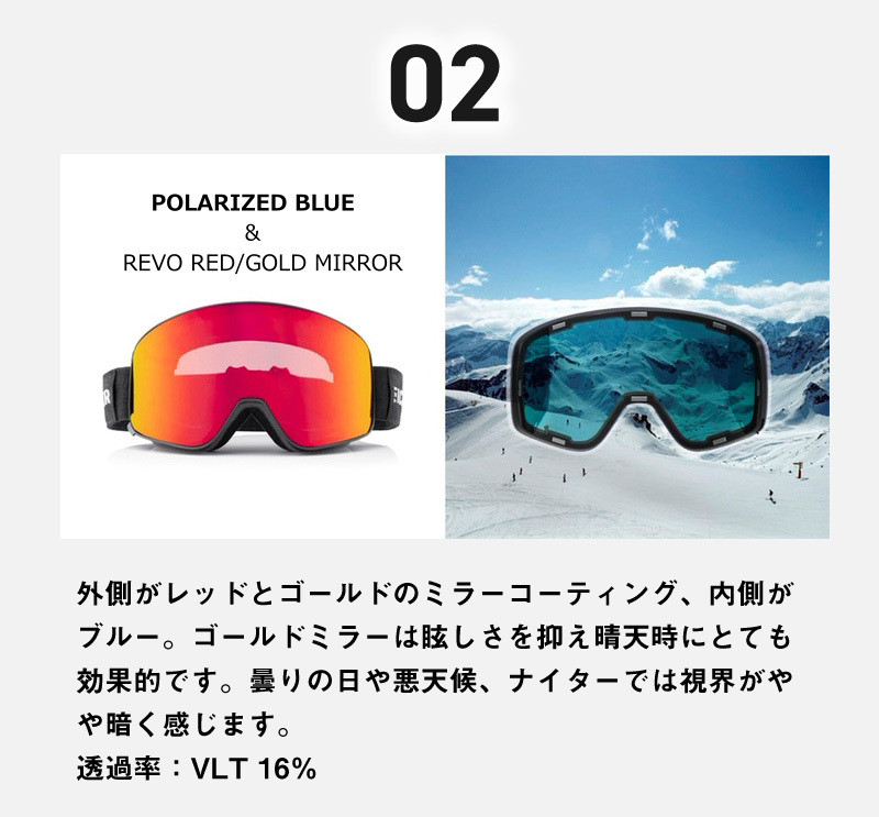 数量限定セット】調光レンズ付き IceBRKR ASIAFIT 骨伝導オーディオ