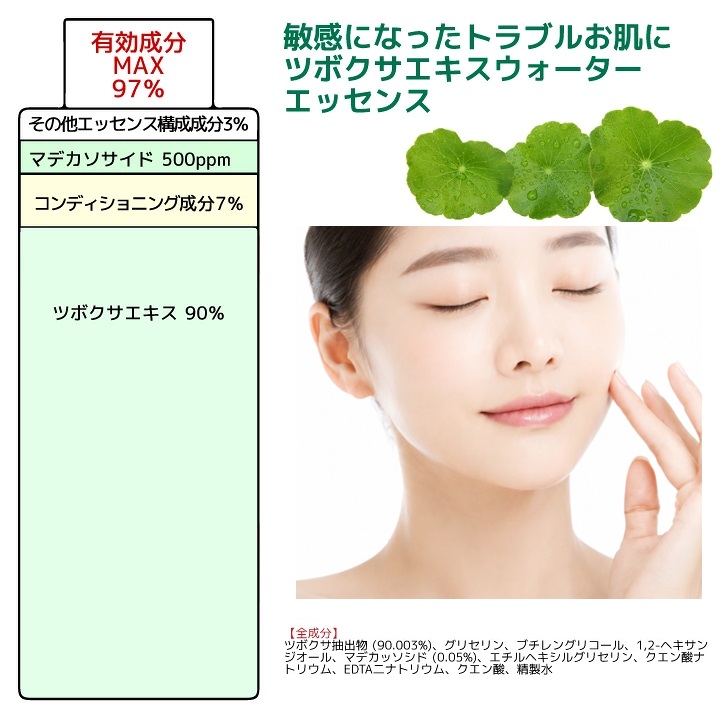 シカ 90% ウォーターエッセンス 150ml ダーマファクトリー 韓国コスメ