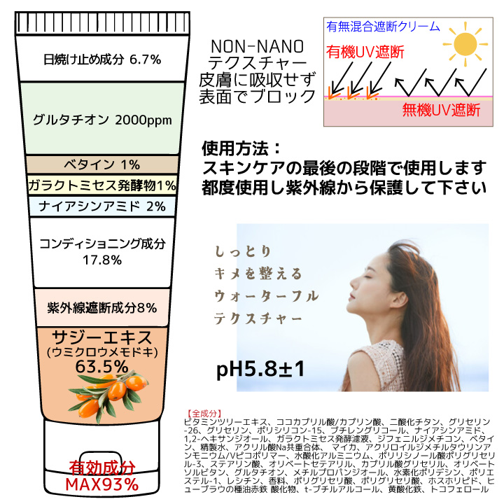 2コ選択】無機トーンアップ日焼け止めクリーム / ウォータ