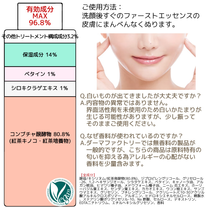 コンブチャ トリートメント (化粧水) 80% 150ml ダーマファクトリー