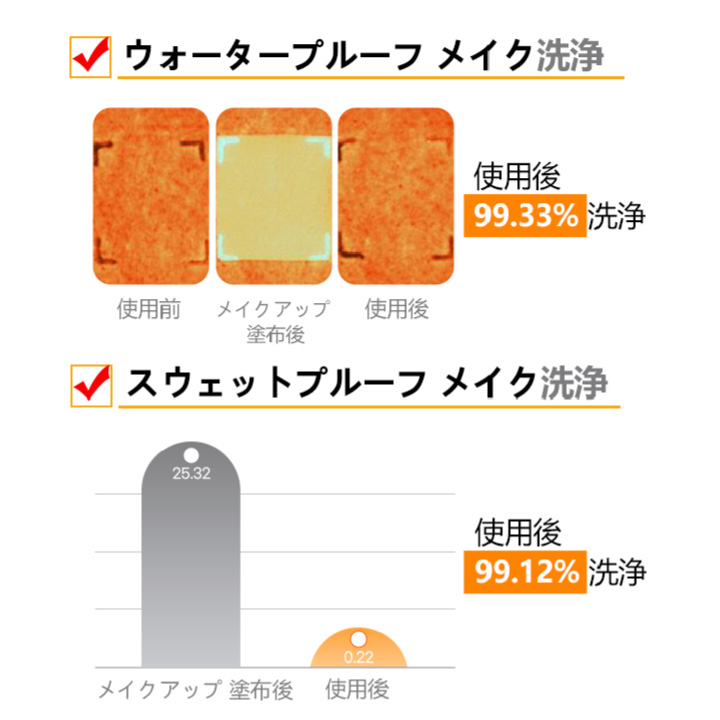 Freemay リアル ディープ クレンジング オイル 330ml メイク落とし