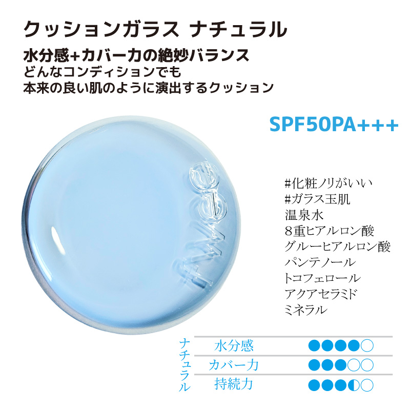 YEPPO フィー