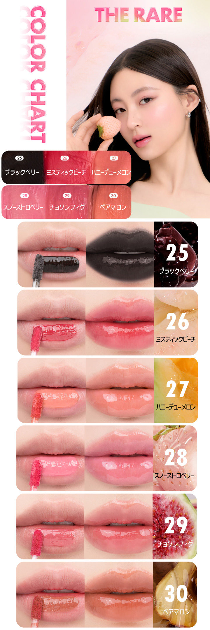 yeppo romand ロムアンド リップ