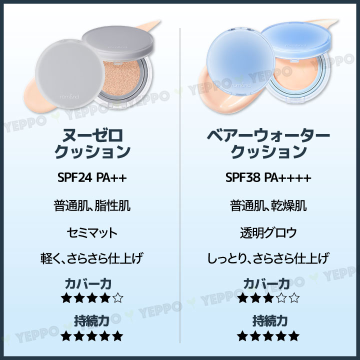 Yeppo ロムアンド romand