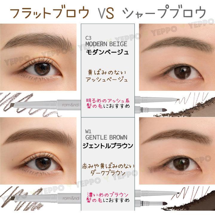 Yeppo ロムアンド