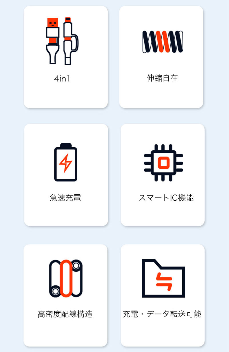 Type-C 充電ケーブル iPhone 17...の詳細画像2