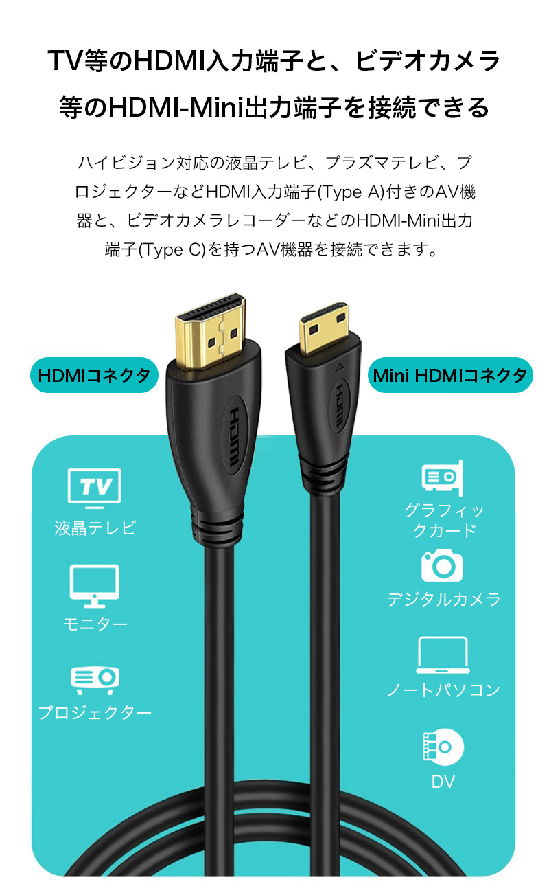 ミニHDMIケーブル 3m 1.5m 1m ビ...の詳細画像2