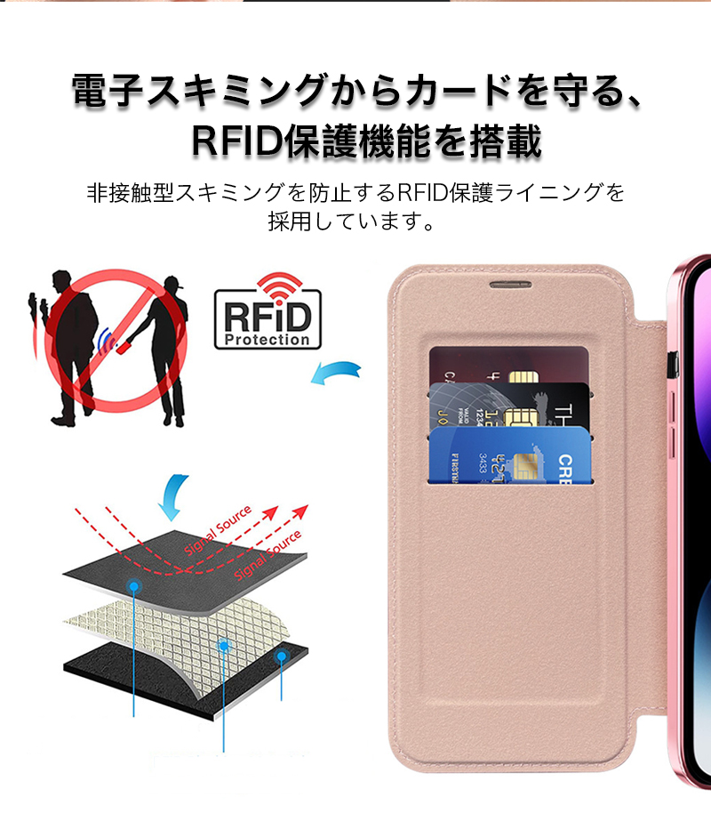 iphone16e ケース 手帳型 iphone16 iphone15 iphone14 iphone13 ケース magsafe対応 スマホケース iphone 16 15 14 13 12 pro max 16e ケース クリア カメラ保護 |  | 07