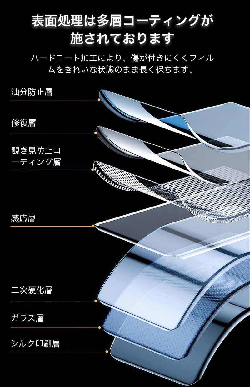 Galaxy s25 ultra フィルム 覗き見防止 指紋認証 s24 全面保護