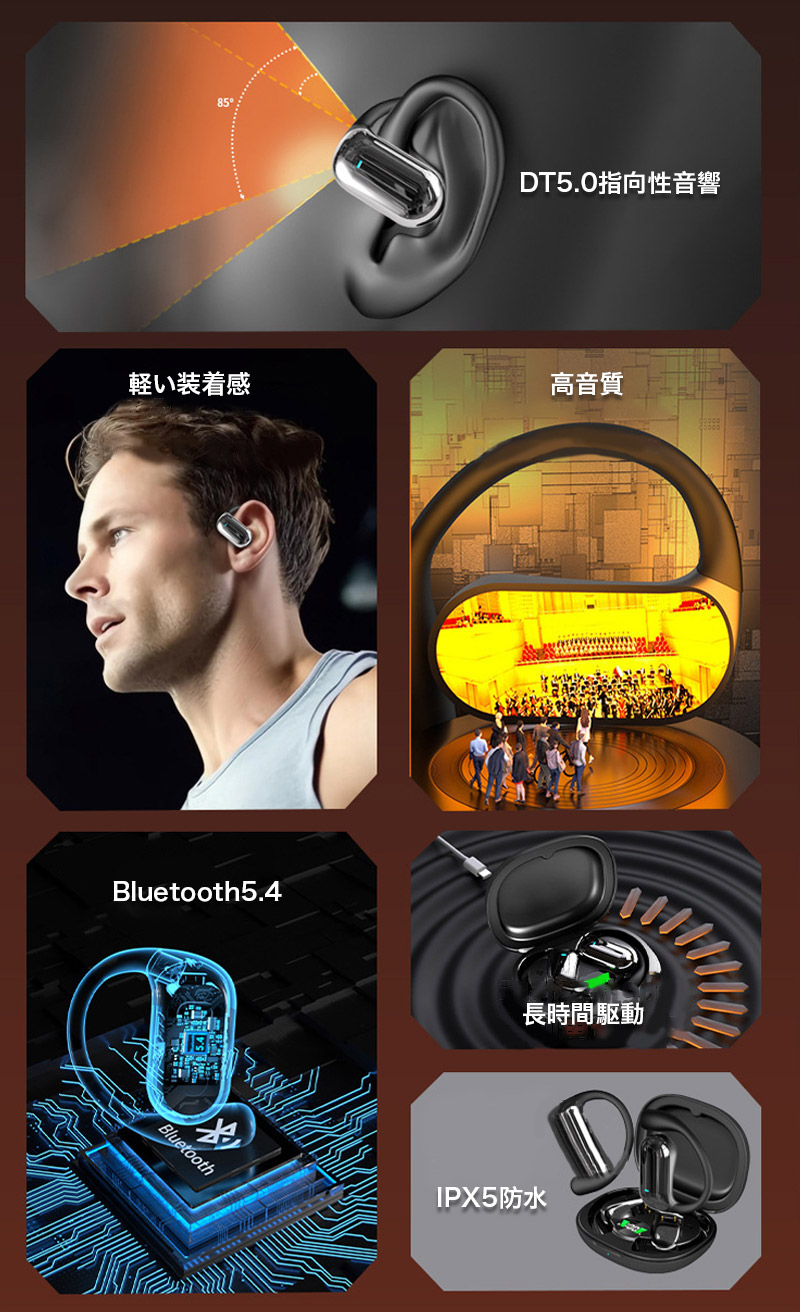 Bluetooth 空気伝導 イヤホン 両耳 ワイヤレスイヤホン 耳掛け式 オープンイヤー型 イヤフォン 耳を塞がない iphone Bluetooth5.4 ヘッドホン 生活防水 高音質 |  | 08
