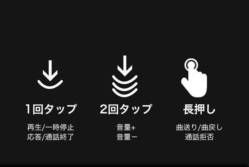 Bluetooth 空気伝導 イヤホン 両耳 ワイヤレスイヤホン 耳掛け式 オープンイヤー型 イヤフォン 耳を塞がない iphone Bluetooth5.4 ヘッドホン 生活防水 高音質 |  | 16