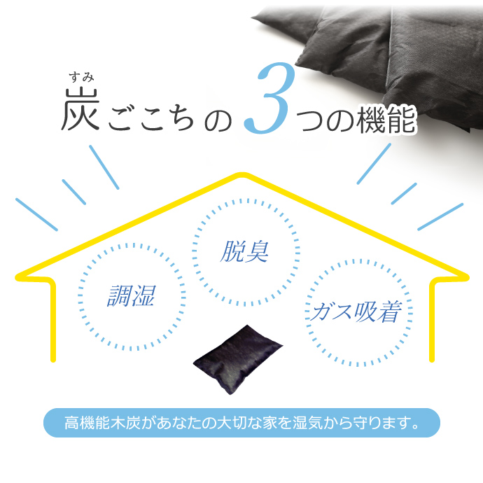 床下調湿炭　炭ごこち 5坪（10畳）用 6袋×10セット（60袋） ｜ 除湿剤 調湿 床下用 消臭 カビ対策 シロアリ対策 湿気 脱臭 結露対策