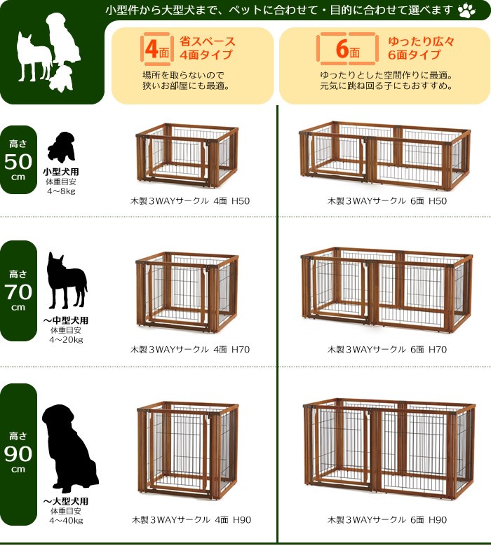 リッチェル 犬 柵 室内 木製おくだけドア付ペットゲート ハイ