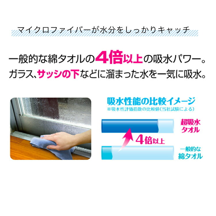 バリアスコート 吸水タオルセット Amazon.co.jp: PURESTAR 洗車用超吸水タオル 一瞬で水滴が