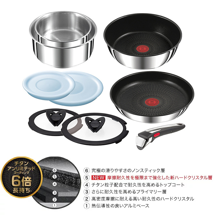 インジニオ・ネオIHステンレス・アンリミテッドセット9 【 T