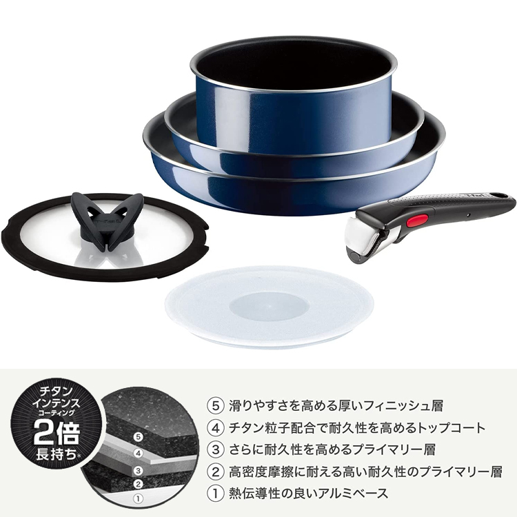 インジニオ・ネオロイヤルブルー・インテンスセット6【 T-fal