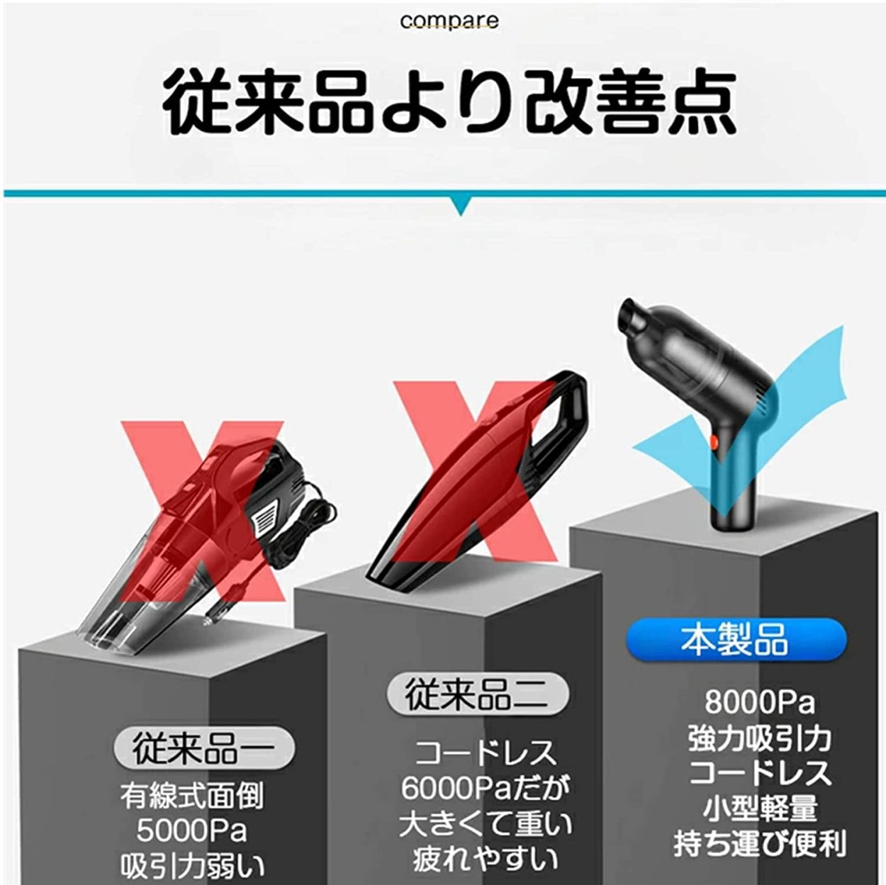 概して言えば