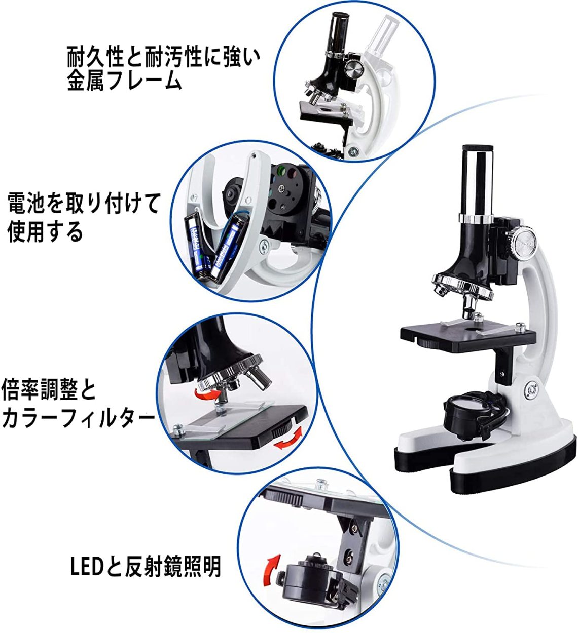 ❤色収差を低減するプロ用レンズ搭載❣最大1000倍率の本格派♪❤単眼