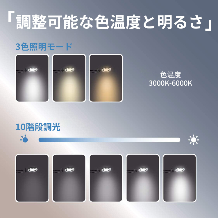 拡大鏡 スタンドルーペ クリップ式 倍率10倍 レンズ直径10.5CM LEDライト付き 360°角度調整可能 読書 虫眼鏡 USB給電 手芸  品質保証 非売品 地図 新聞 ジュエリー