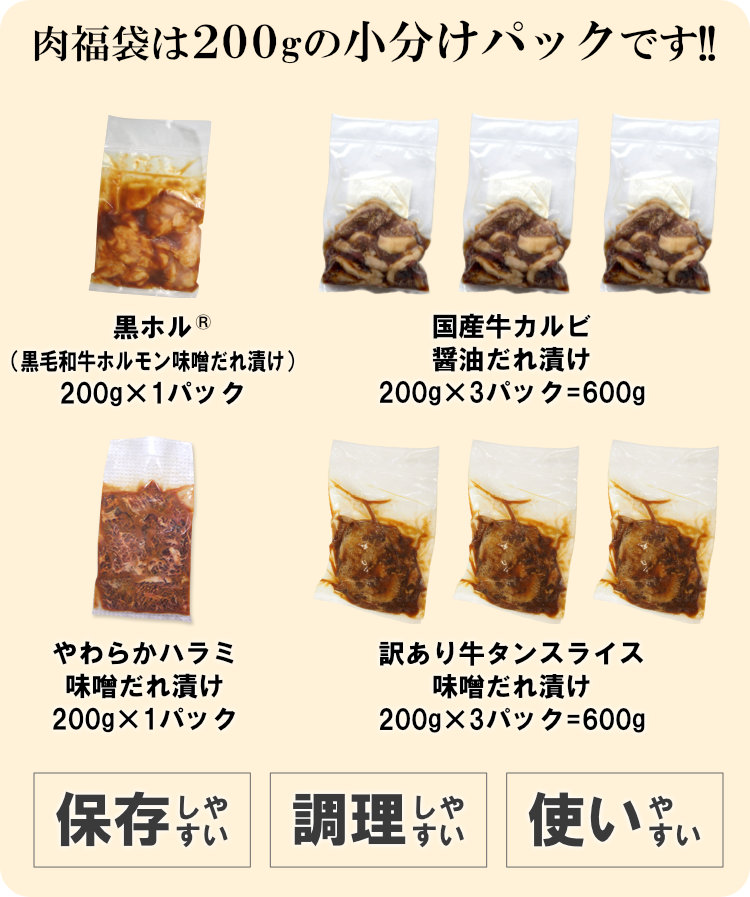 肉福袋